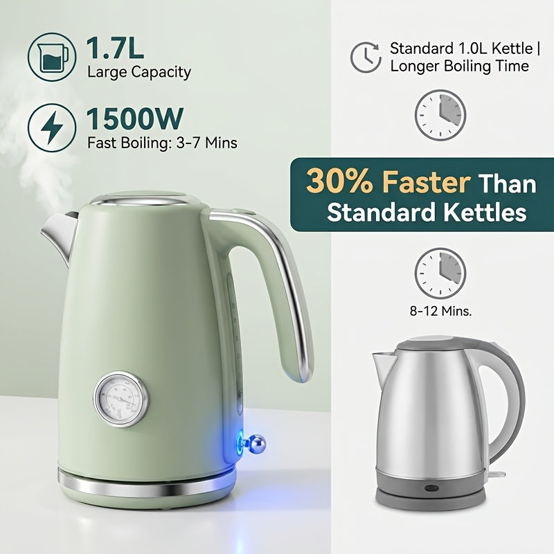 1.7-Liter Vintage Stainless Steel Electric Kettle, 1500 Watts for Quick Heating, 360° Rotating Base, Ergonomic Handle That Prevents Burns, Automatic Shut-Off, And Dry Boil Protection, Kitchen Accessory