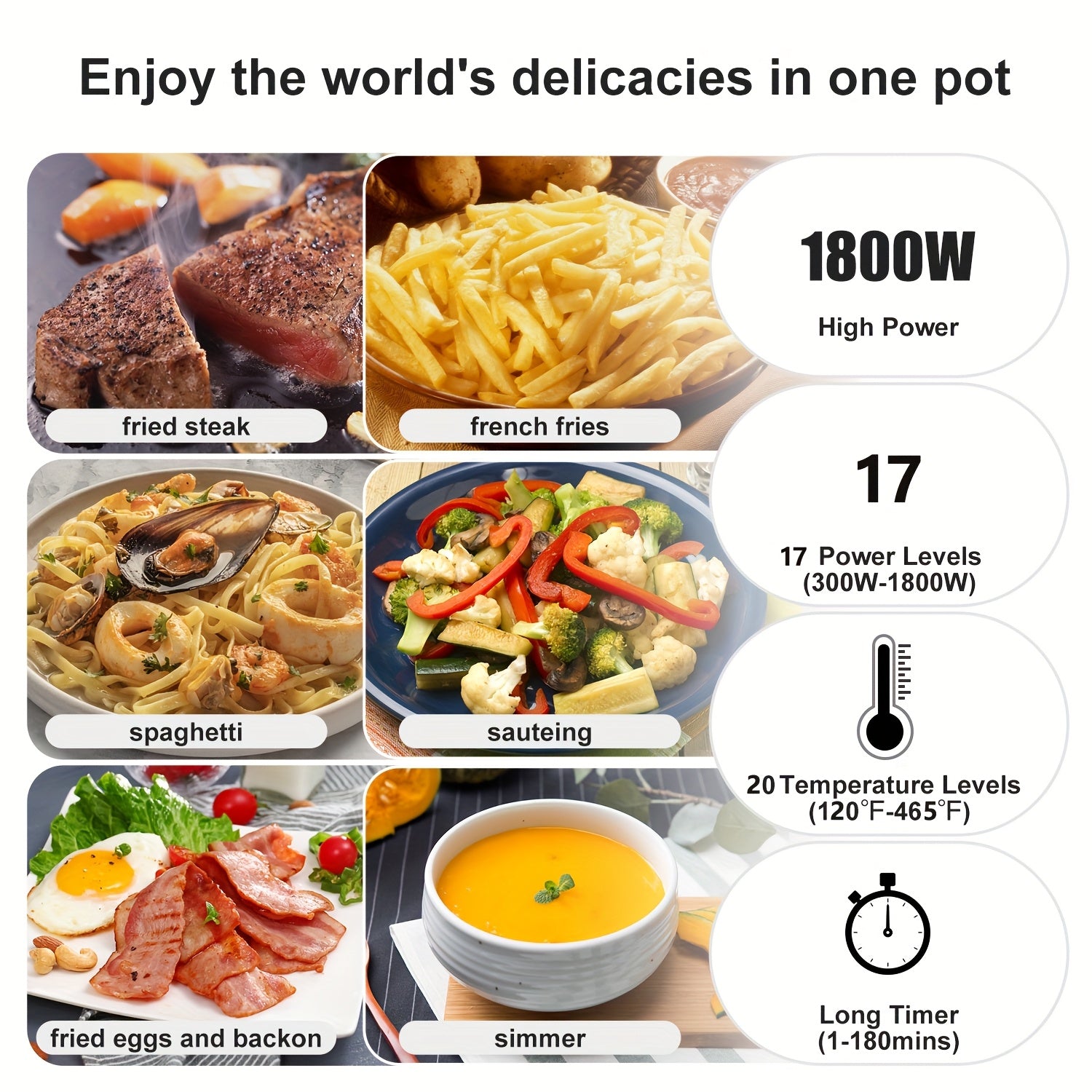 AOBOSI Portable Induction Cooktop, 1800W Fast And Efficient Cooking, Blue LCD Screen, 17 Power Levels\u002F20 Temperature Levels, Pause\u002Ftimer, One-touch Cooking, Three-stage Program, Suitable For Home Kitchens, Apartments, And As A Gift
